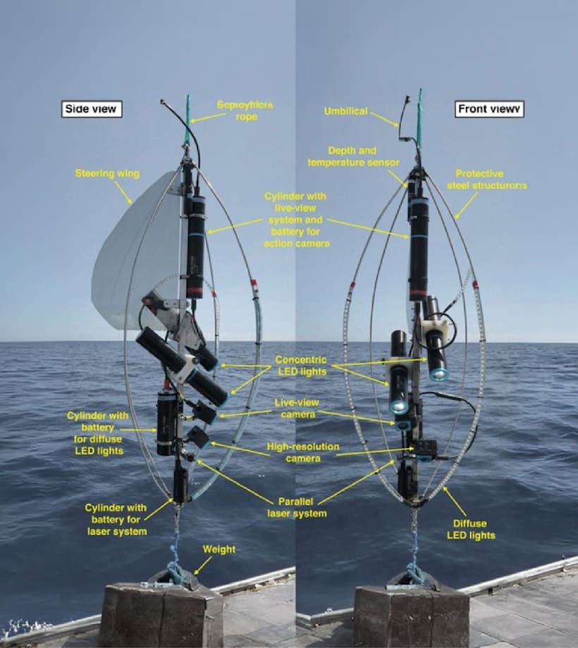 Azor Drift Camera system